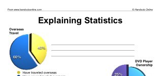 Explaining Statistics (part 1)