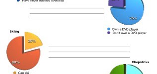 Explaining Statistics (part 2)