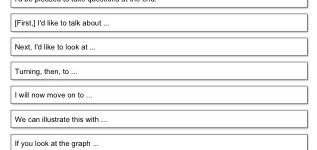 The Language of Presentations (part 2)