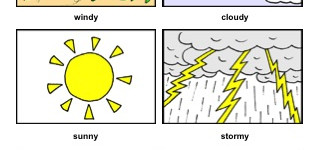Weather Flashcards (Small) (part 2)
