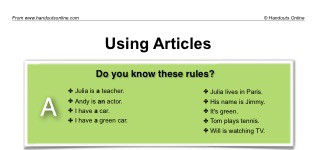 Using Articles (part 1)