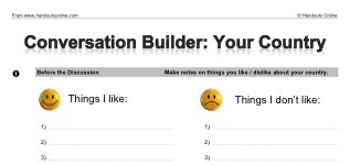 Conversation Builder: Your Country (part 1)