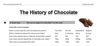 The History of Chocolate (part 1)