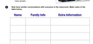 Family Questionnaire (part 2)