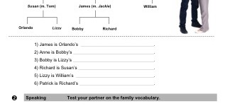 Talking about your Family (part 2)