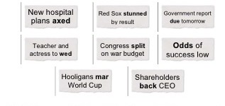Newspaper Headlines (part 2)